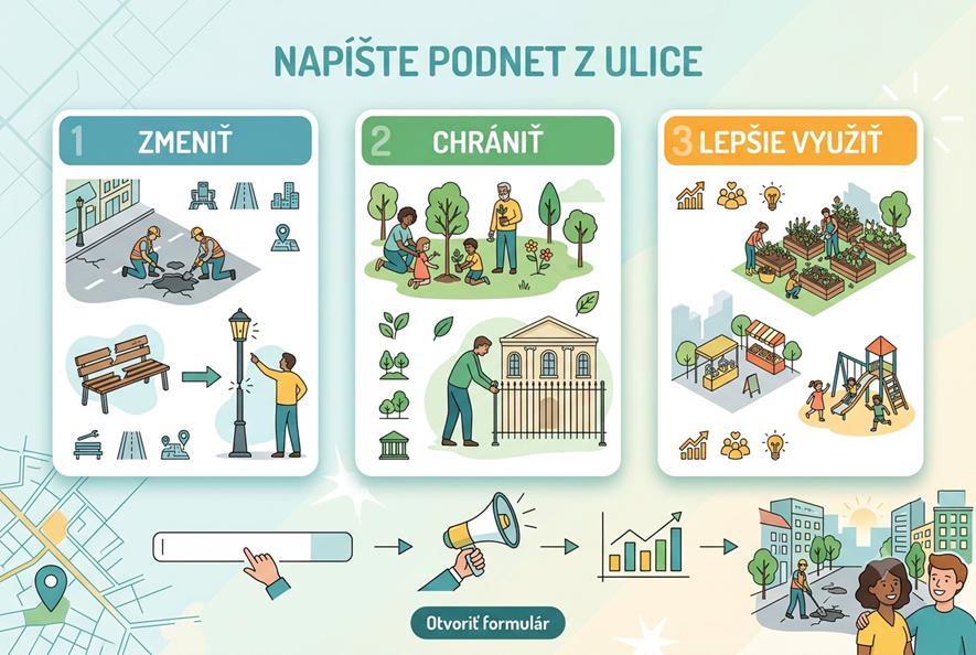 Podnet z ulice rozdelený na tri možnosti: zmeniť, chrániť a lepšie využiť.
